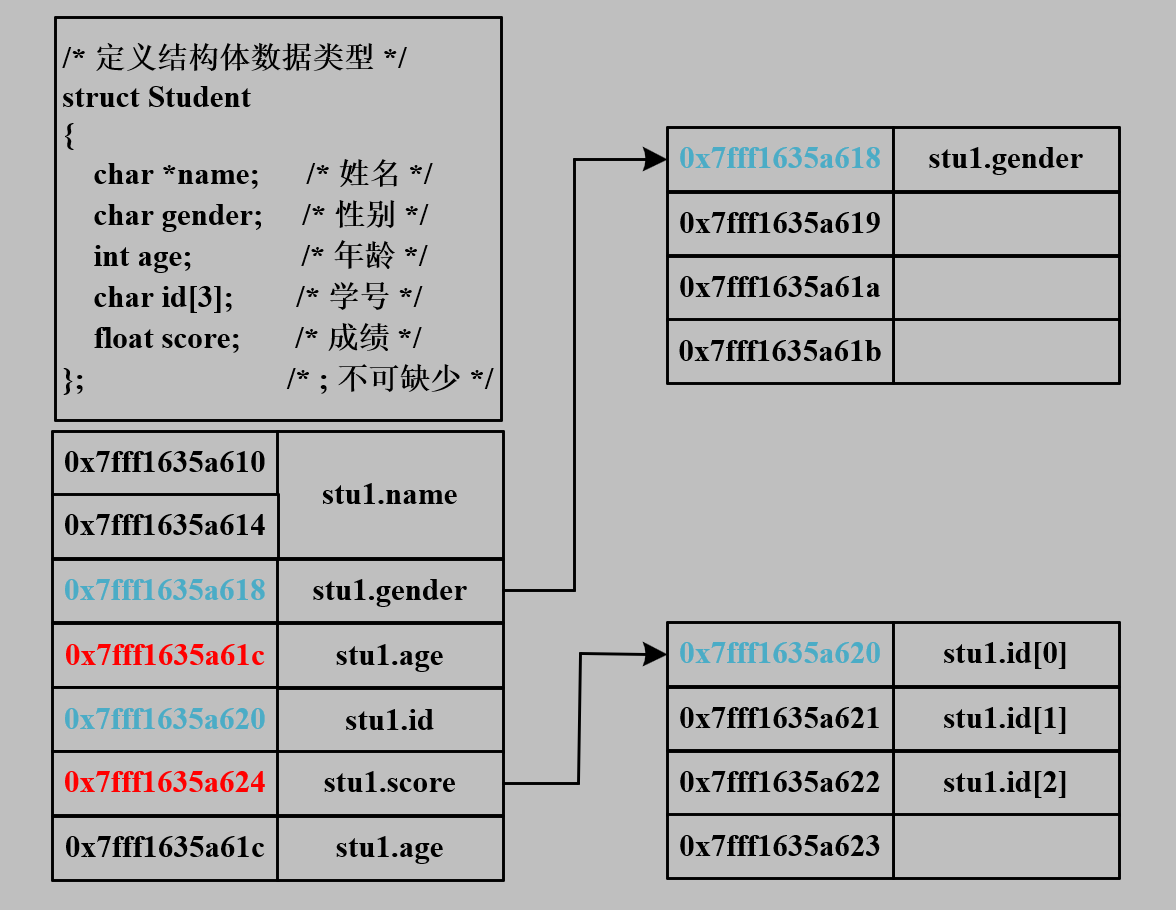 image-20220326102515821