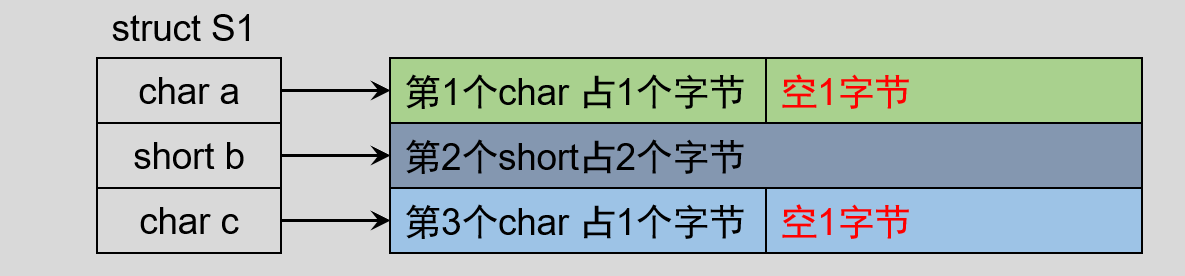 image-20220723194454122