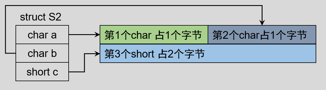 image-20220723195127642