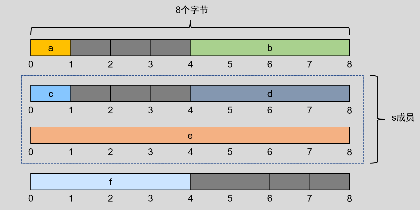 image-20220724101808691