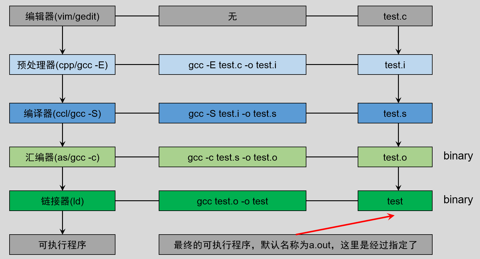 image-20220919223139549