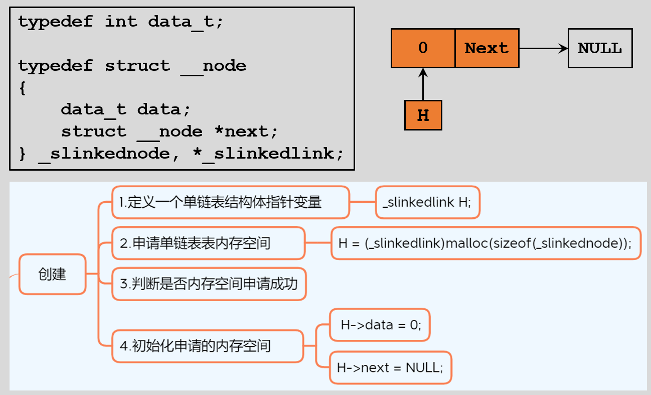 image-20221021081407738