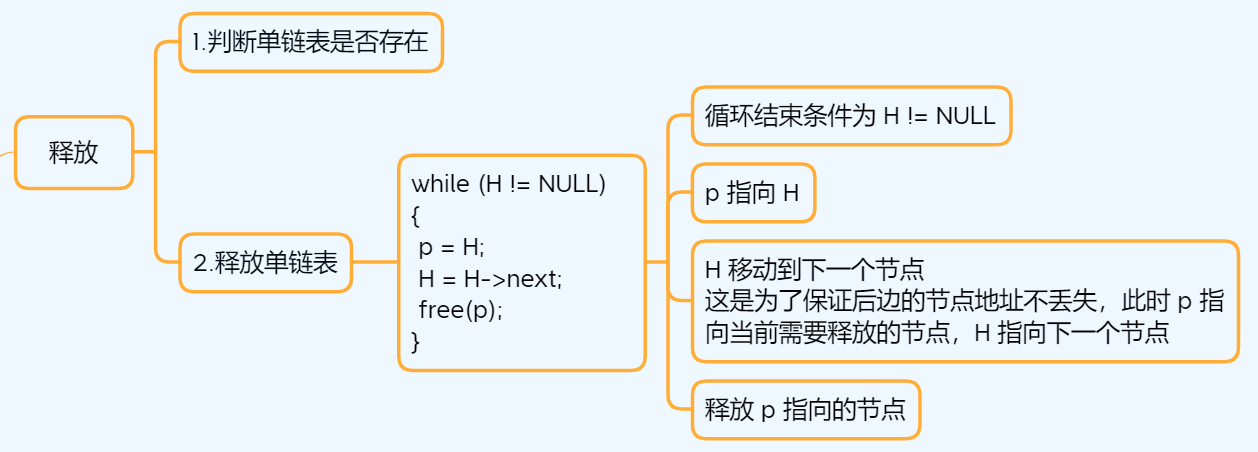 image-20221021091359094