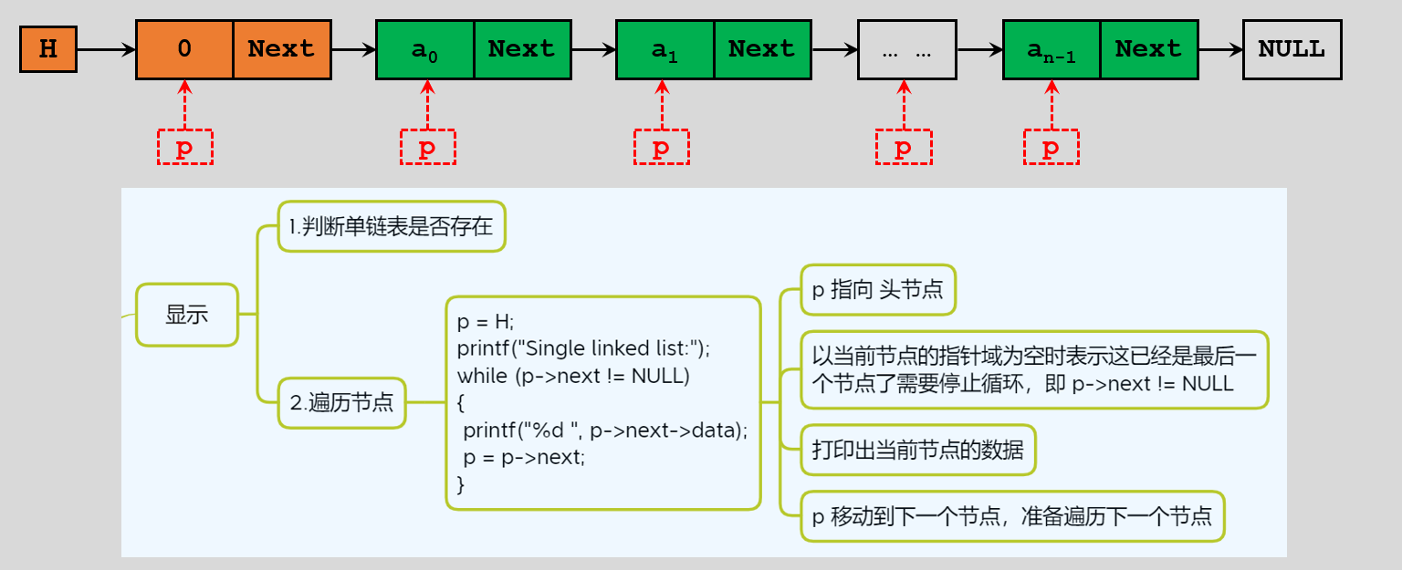 image-20221021092056093