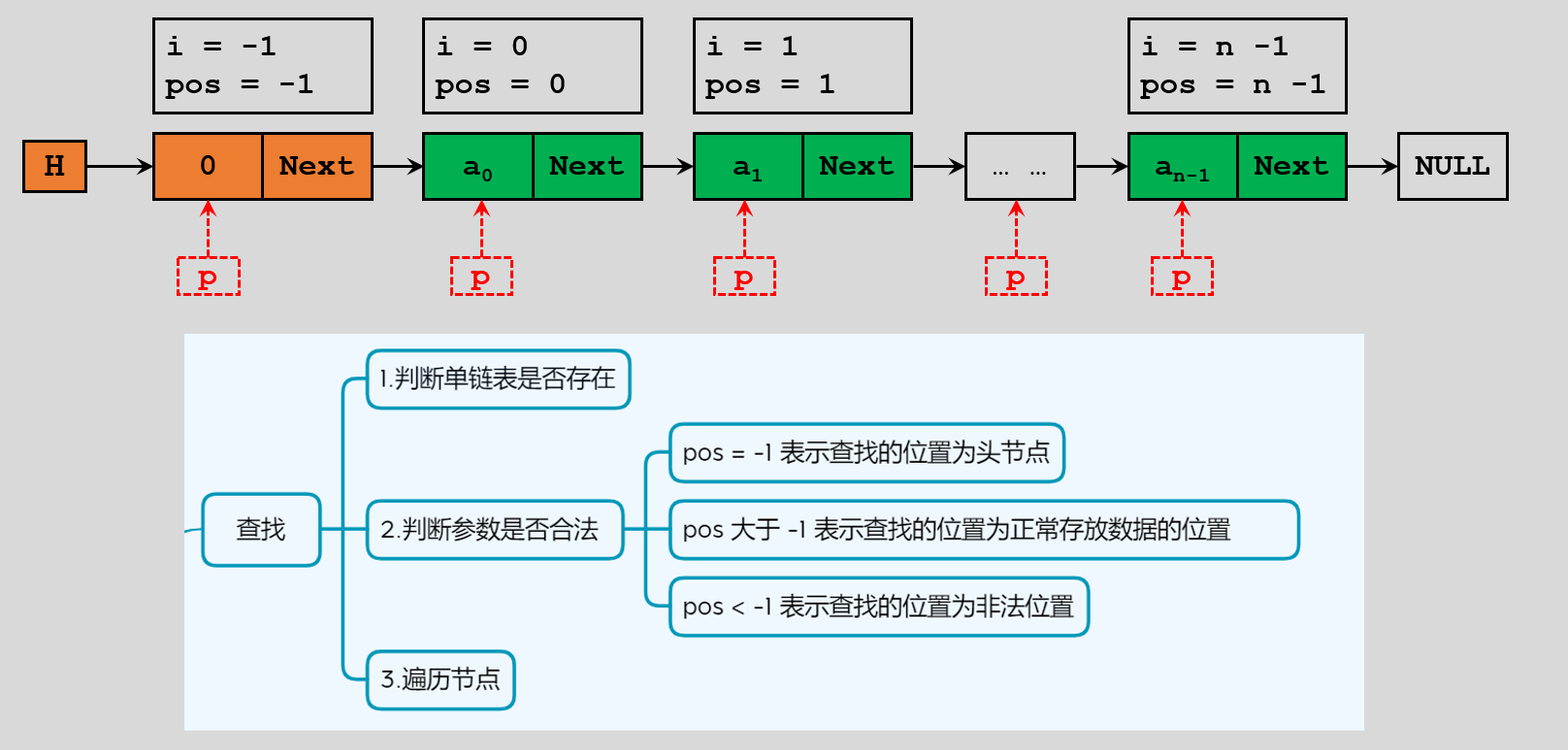 image-20221021170714437