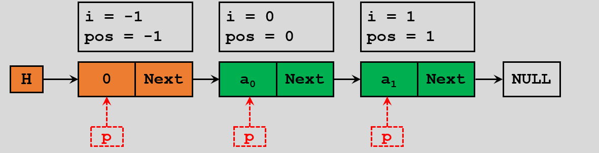 image-20221021171039106