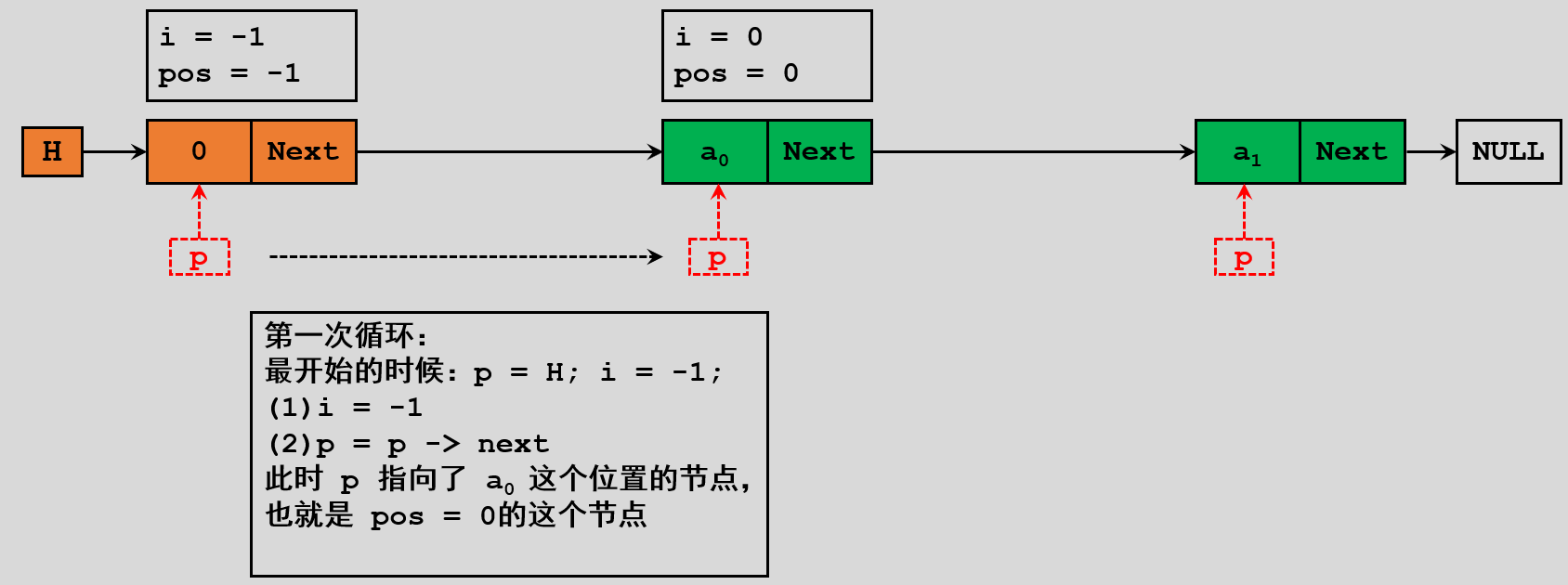 image-20221021172808330