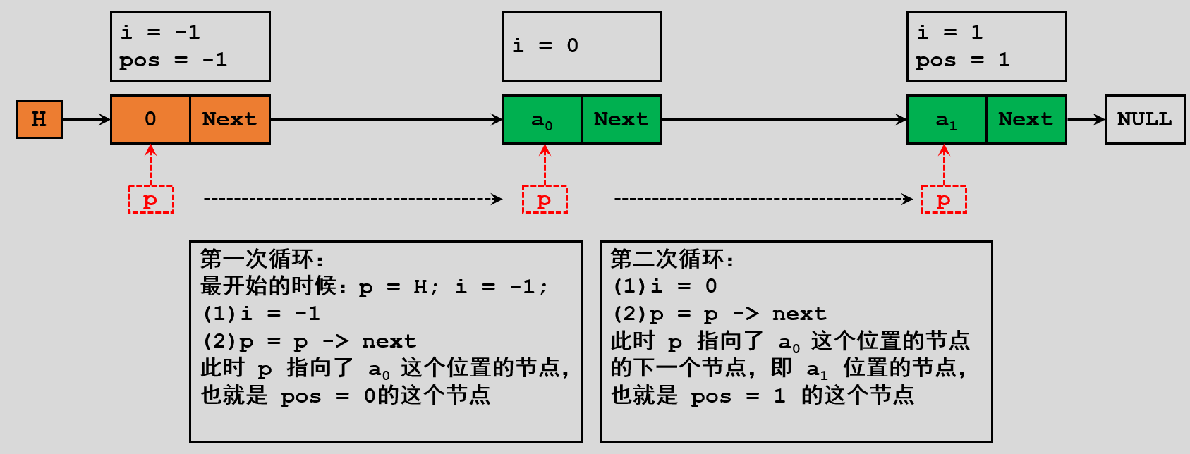 image-20221021173054776