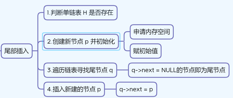 image-20221021180010055