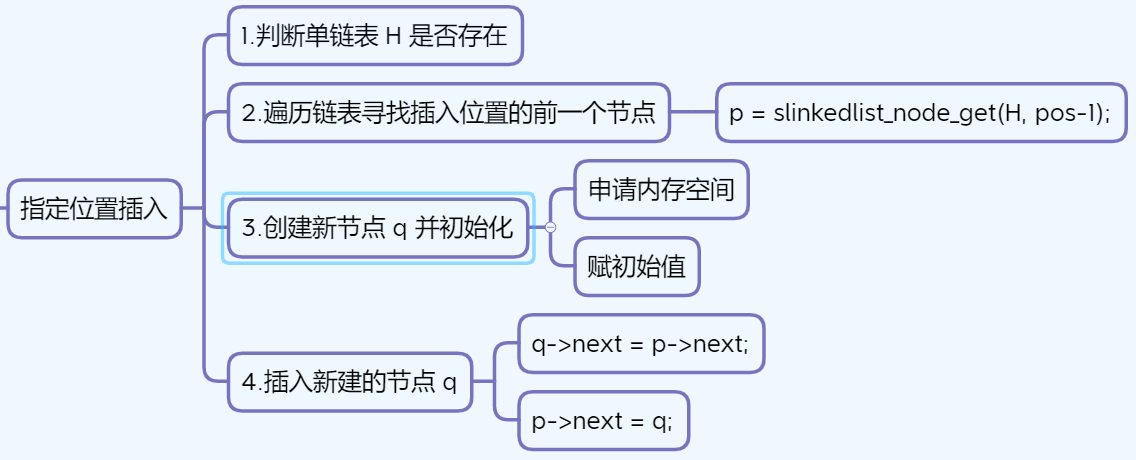 image-20221022084144365