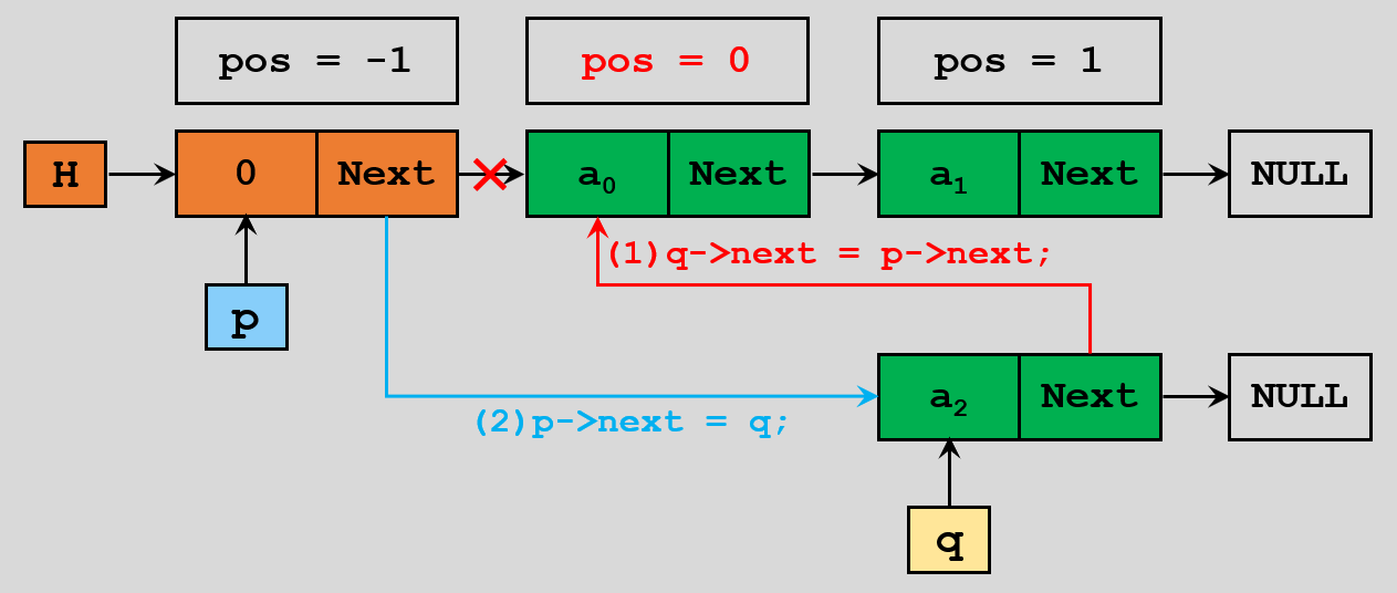 image-20221022084613065