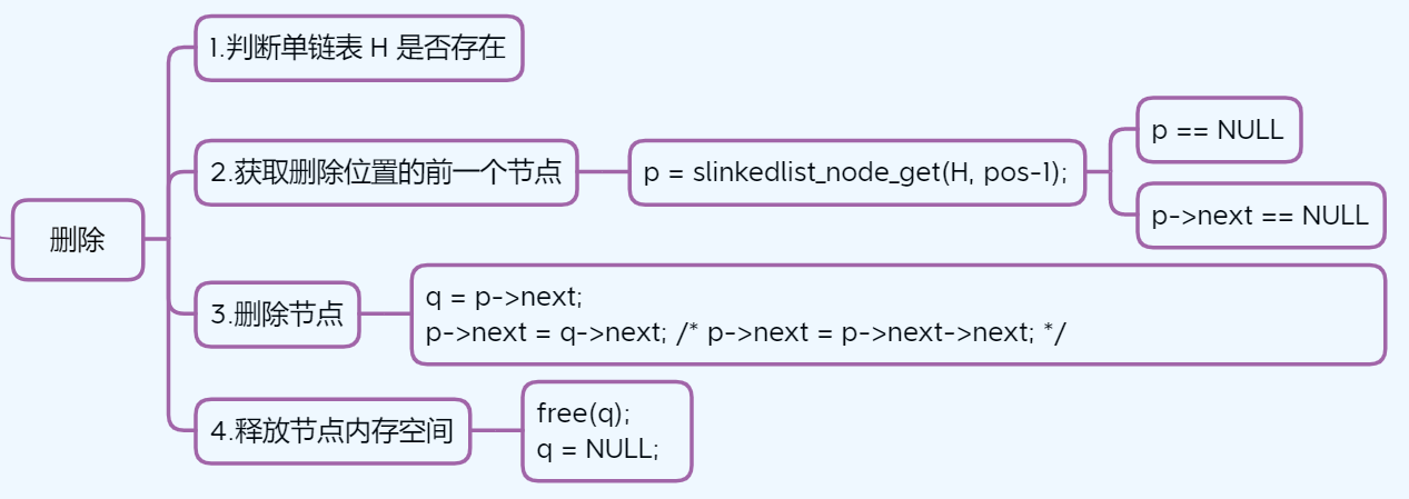 image-20221022091100368