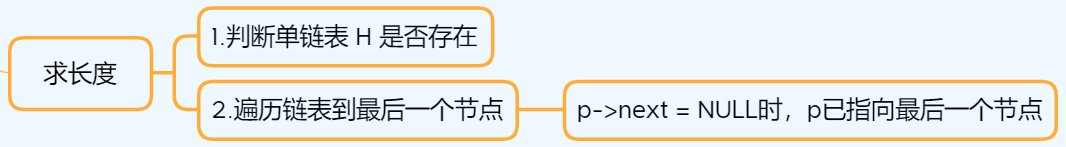 image-20221022092945403