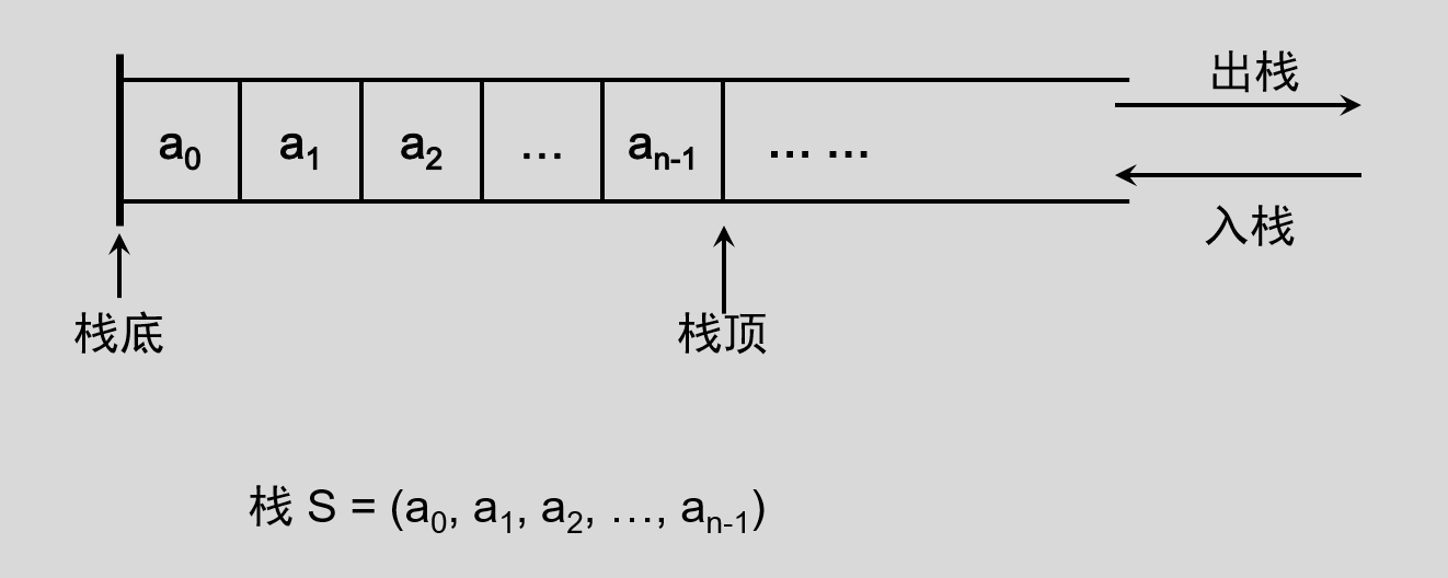 image-20220430092434203