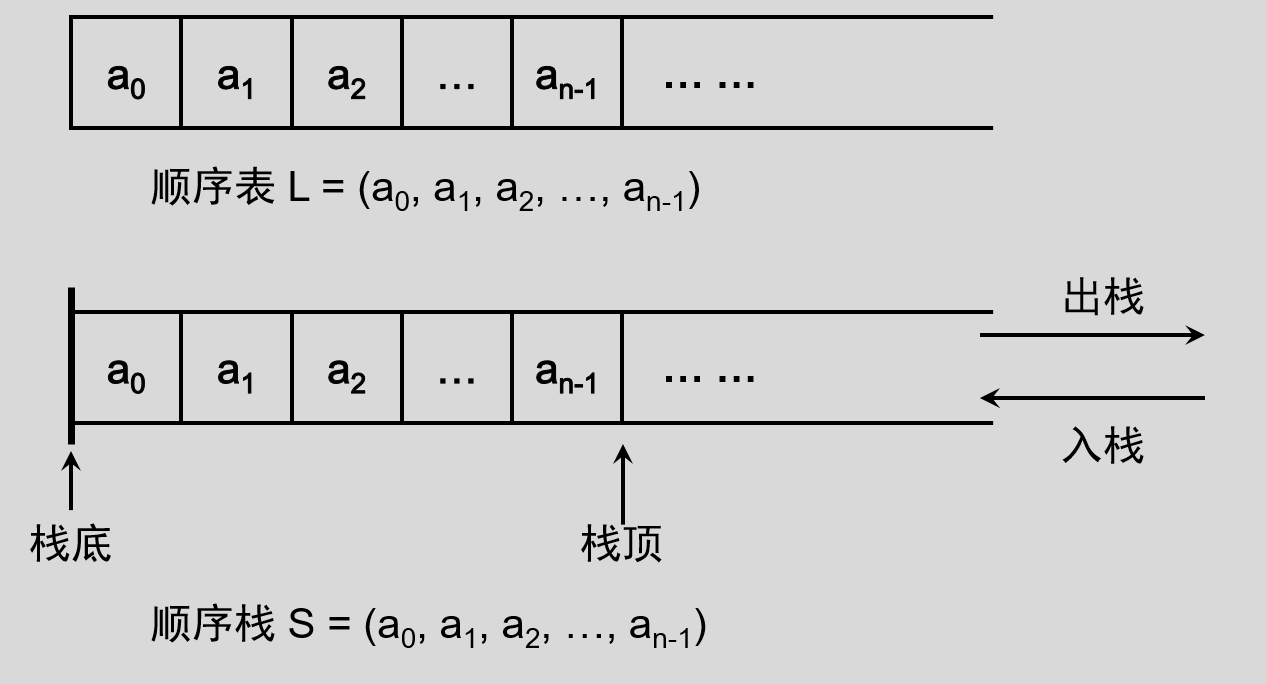 image-20220430092600384