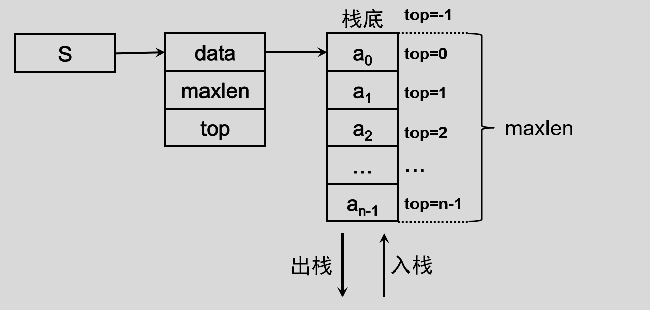 image-20220430094437528