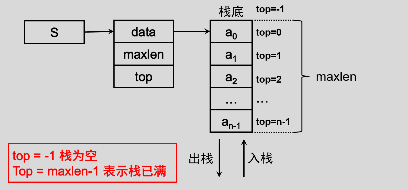 image-20220430094855574