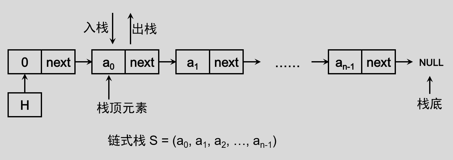 image-20220430134519127