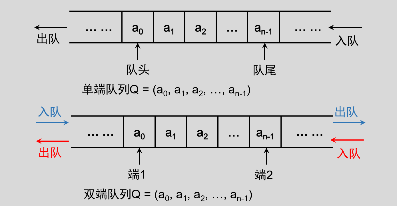 image-20220501085957416