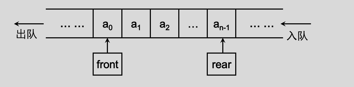 image-20220501091028672