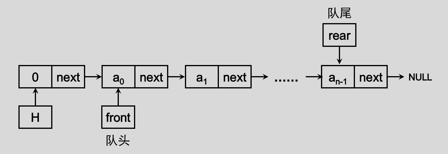 image-20220501161801389