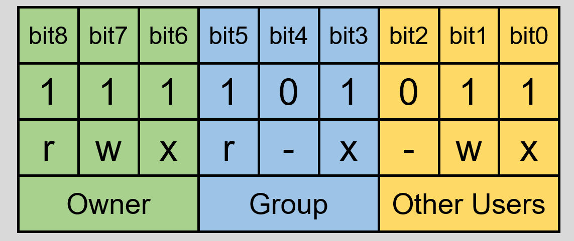 image-20220511103048184