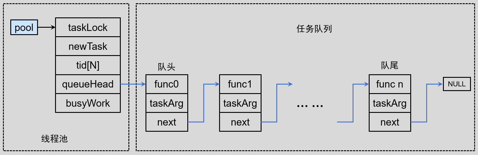 image-20220527173459949