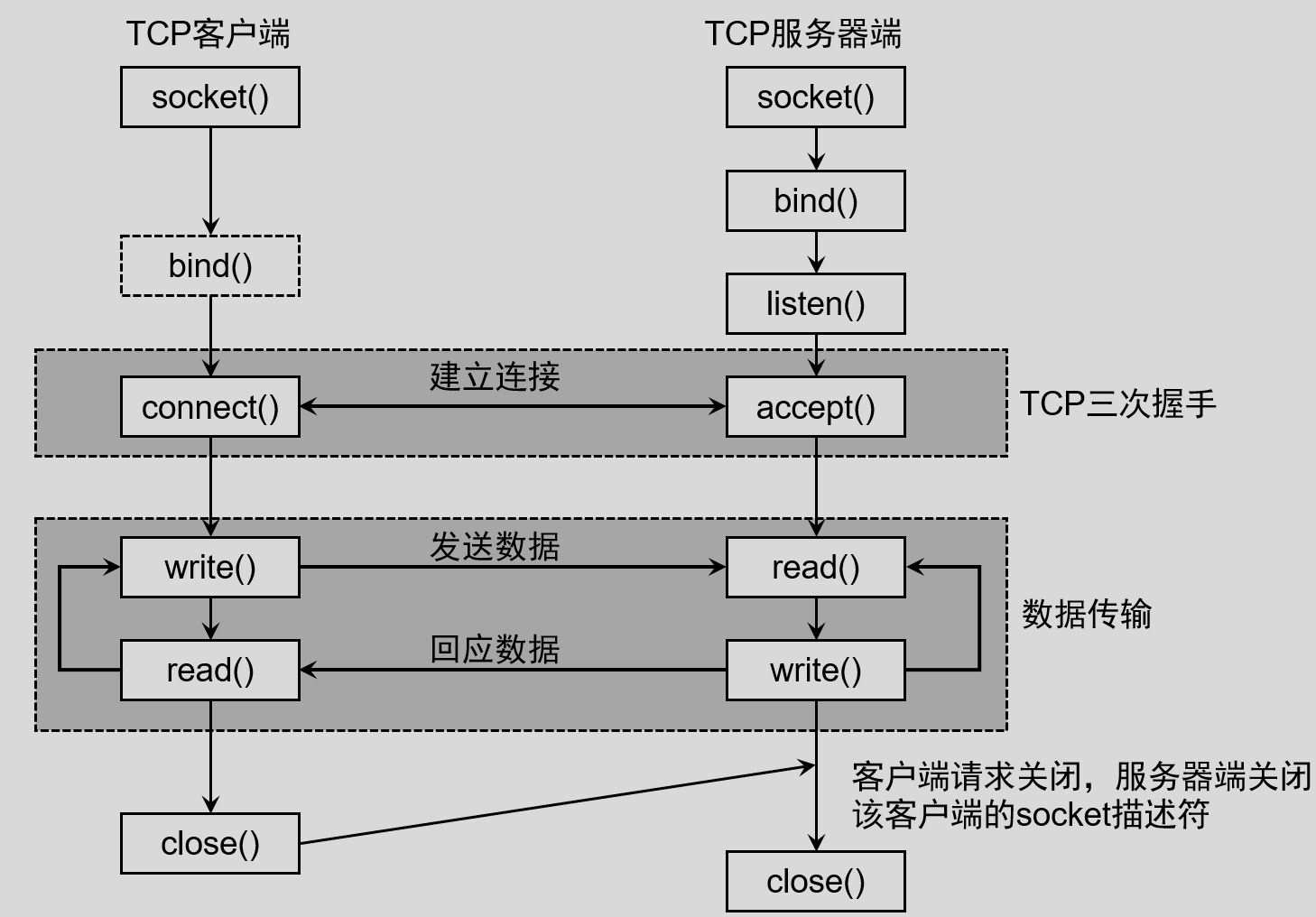 image-20220627064517694