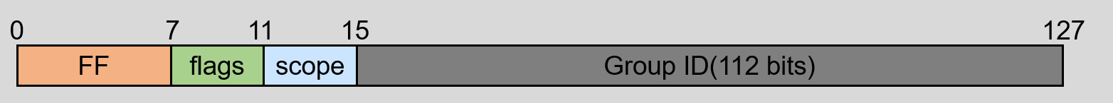 image-20220705193345376