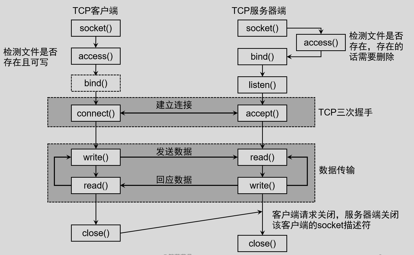 image-20220627064517694