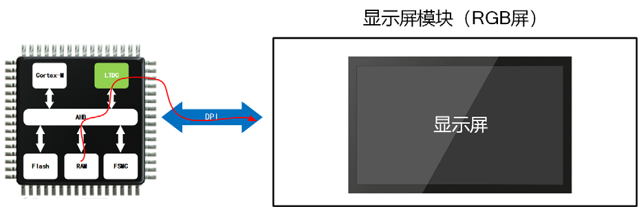 image-20230503204454989