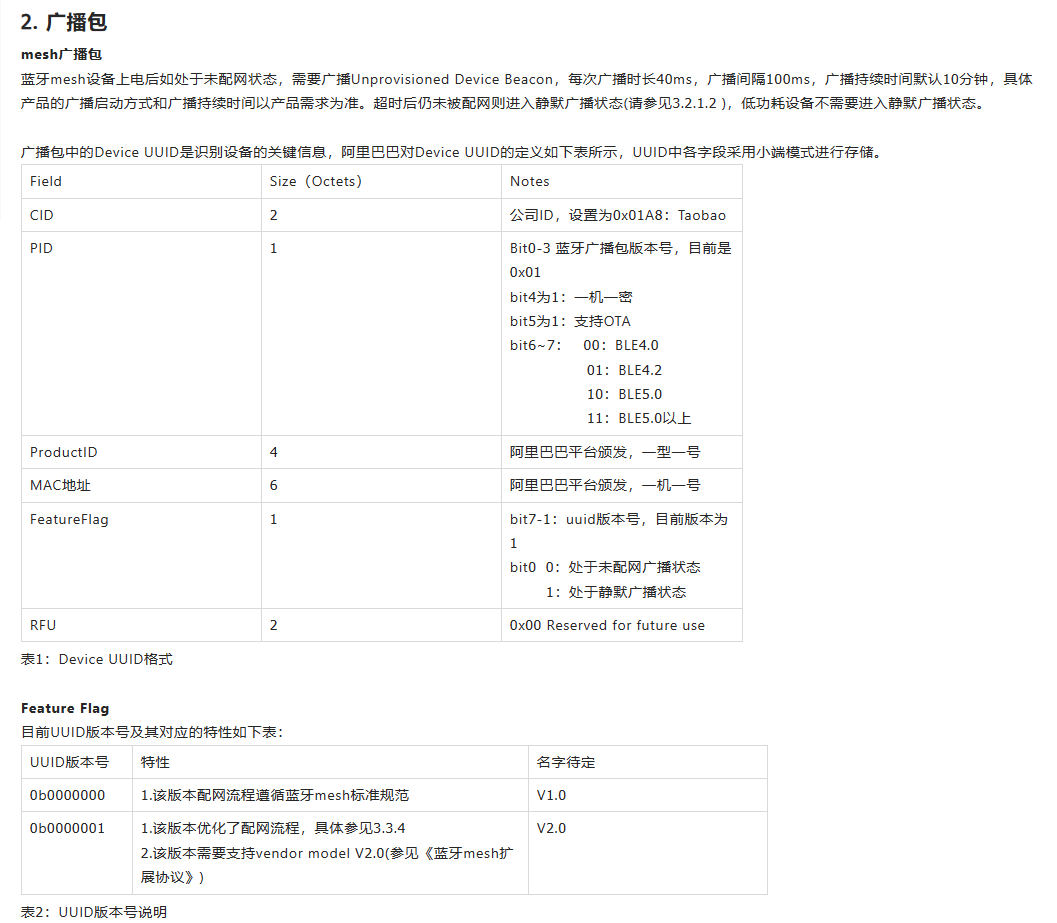天猫精灵广播包