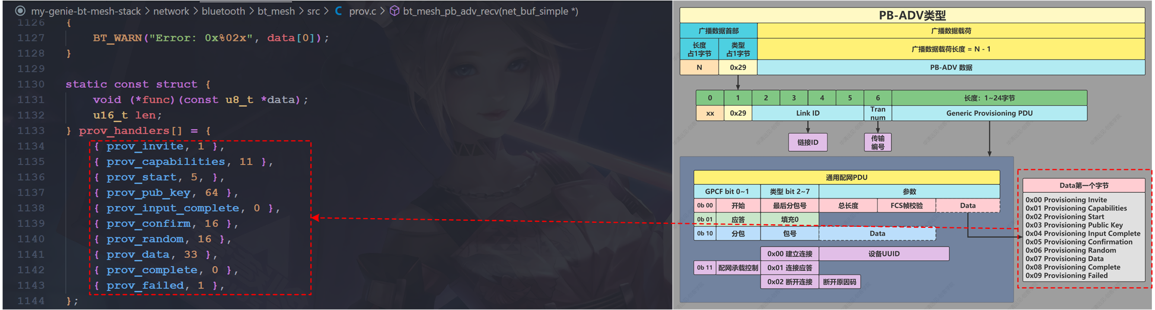 image-20240104075145370