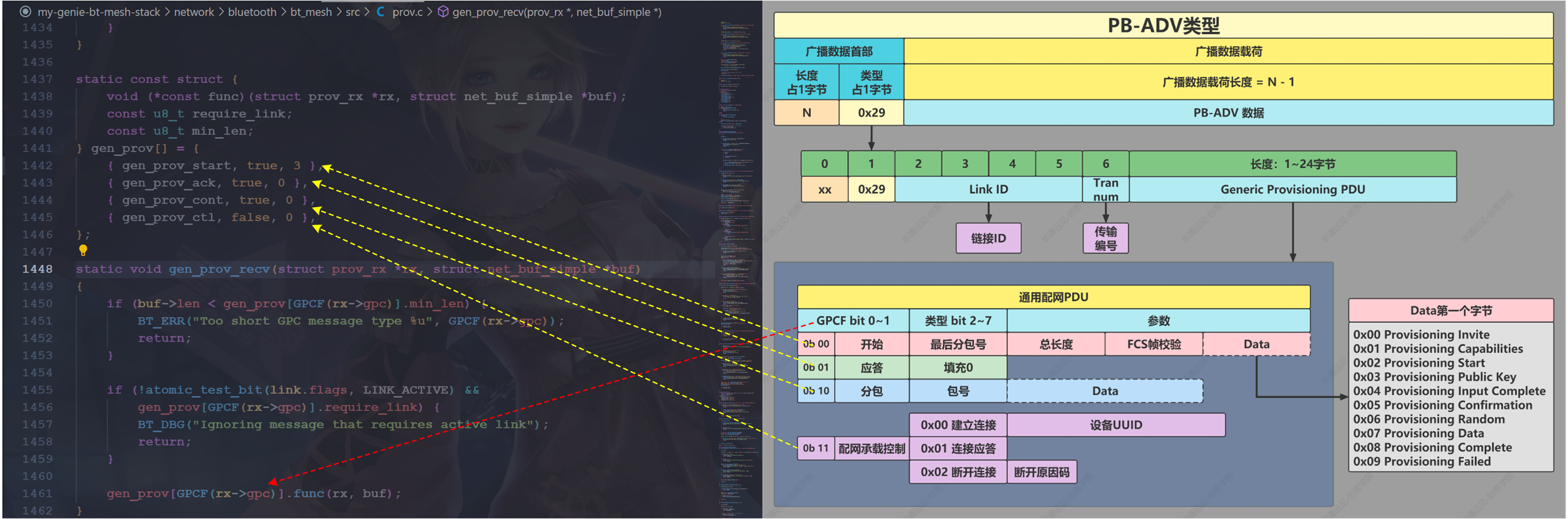 image-20240104231659737