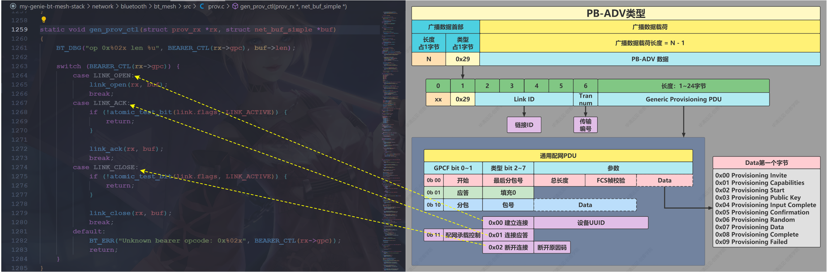 image-20240104232150723