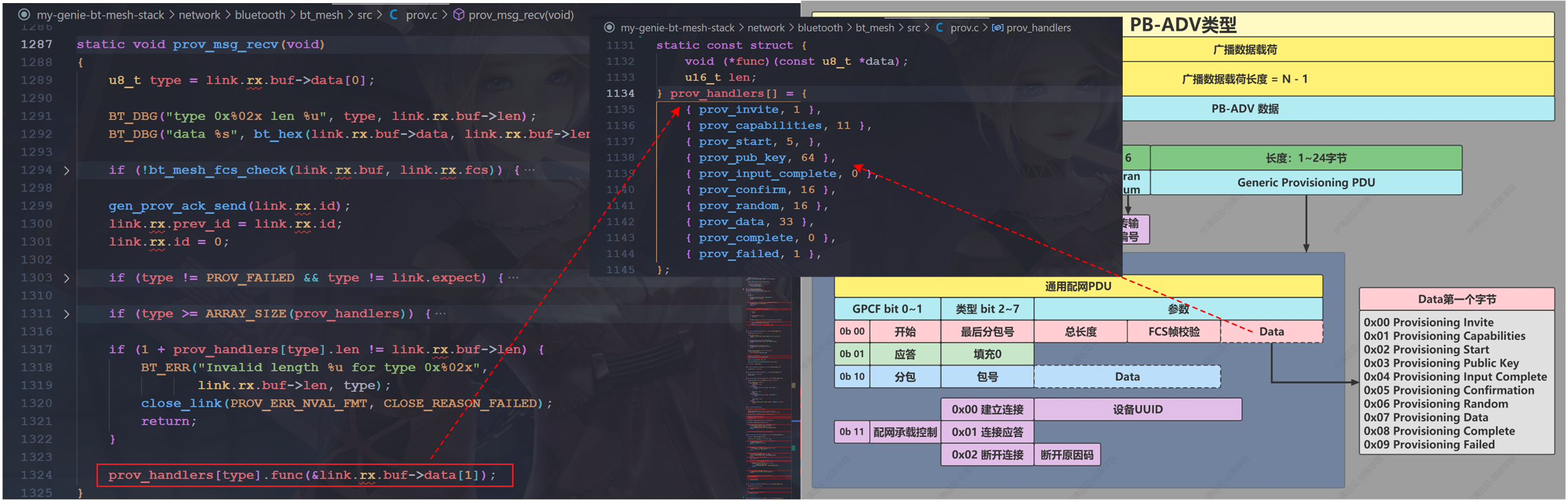 image-20240104233934464
