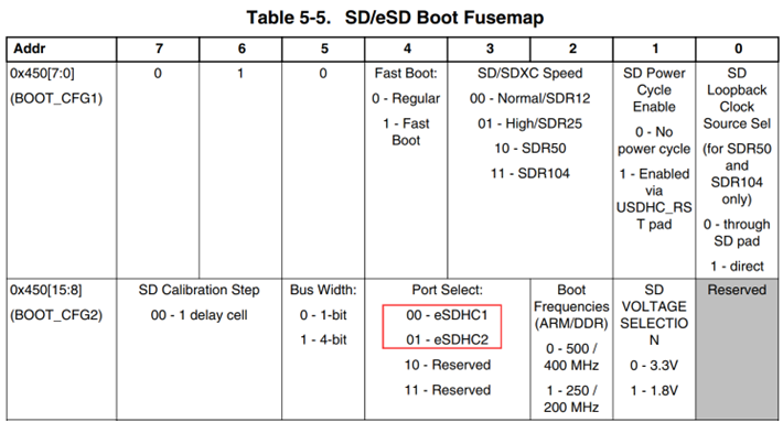 image-20230716090753530