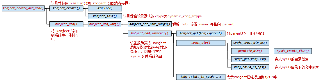image-20250107104840696