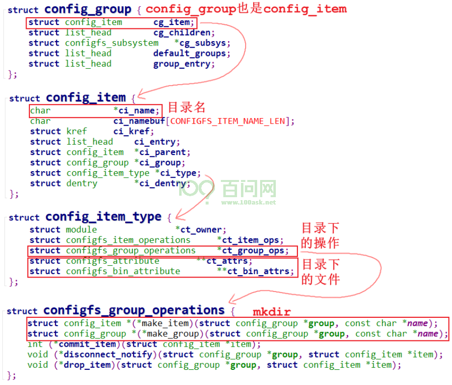 image-20230328103059600