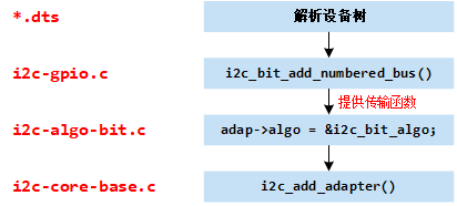 image-20250329140210360