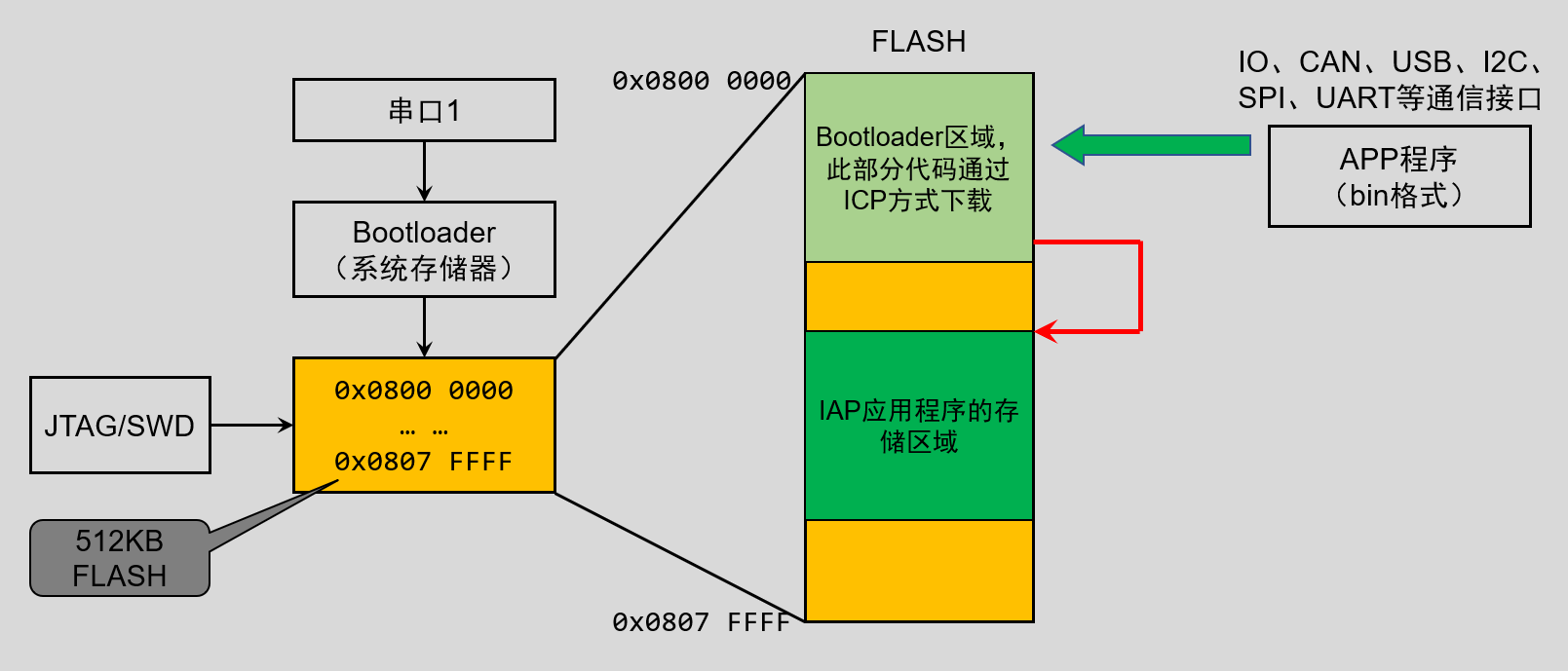 image-20220925105311951